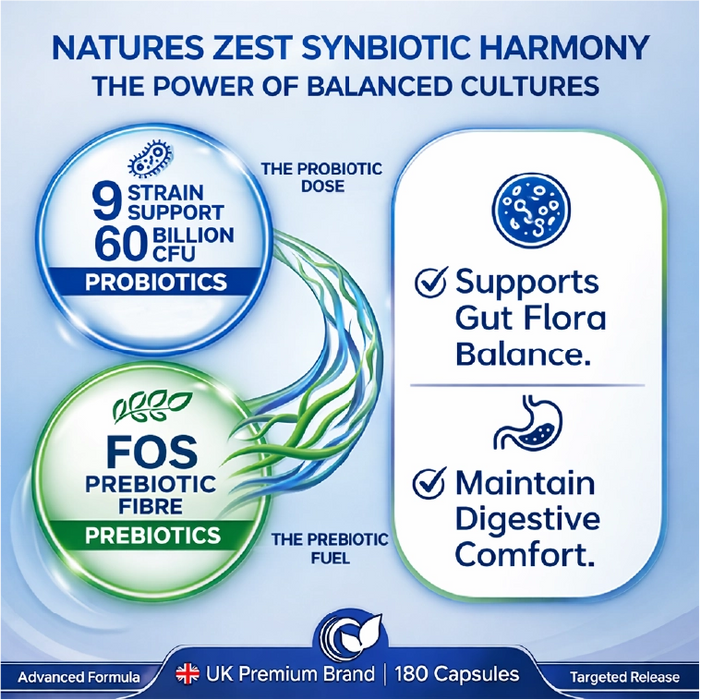 Advanced Daily Probiotic 60 Billion CFU for Digestive Balance Support – Multi-Strain Formula with Prebiotics, 180 Capsules