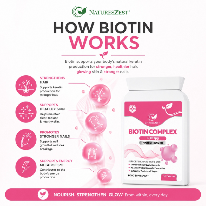 Biotin Complex for Hair, Skin & Nail Health – High Strength 10,000µg Vitamin B7, 120 Vegan Biotin Tablets