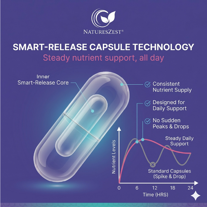 Joint Care Supplement with Glucosamine, Chondroitin & MSM – High Strength Complex, 180 Capsules for Mobility & Flexibility Support