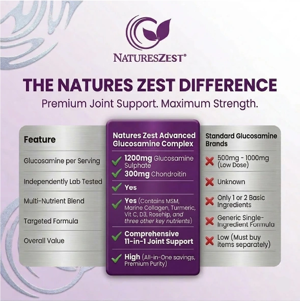 Joint Care Supplement with Glucosamine, Chondroitin & MSM – High Strength Complex, 180 Capsules for Mobility & Flexibility Support