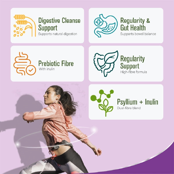 Daily Fibre Supplement for Digestive Health & Regularity Support – Fibre Pro 1000mg, 240 Vegan Capsules