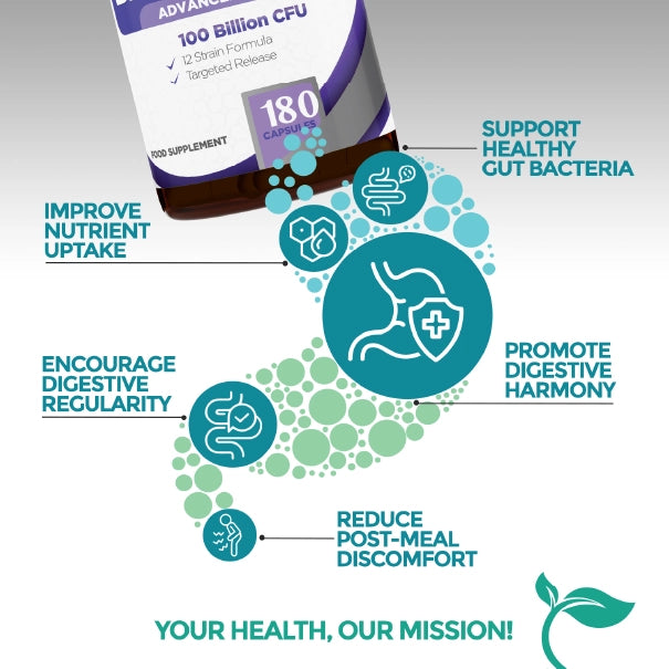 Ultra Strength Daily Probiotic 100 Billion CFU with 12 Strains – Intensive Gut & Digestive Support, 180 Capsules