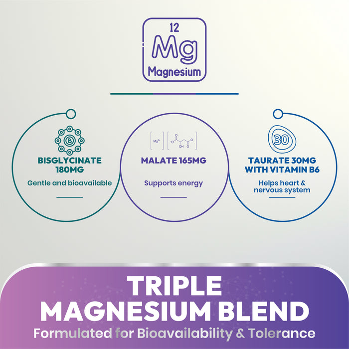 Magnesium Glycinate Complex, Magnesium Bisglycinate, Malate, Taurate with Vitamin B6, Muscle, Energy & Sleep Support, 120 Vegan Capsules