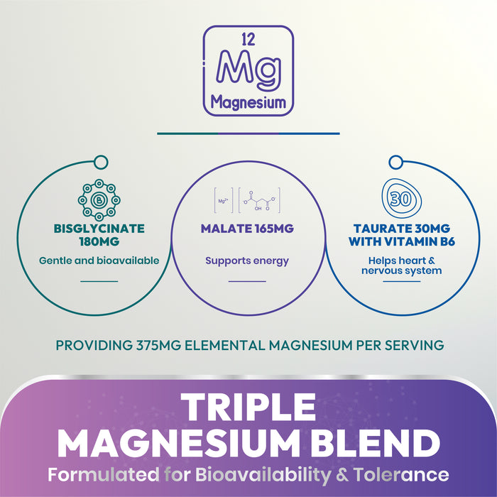 Magnesium Complex for Energy, Sleep & Muscle Support – Glycinate, Malate & Taurate with Vitamin B6, 120 Vegan Capsules