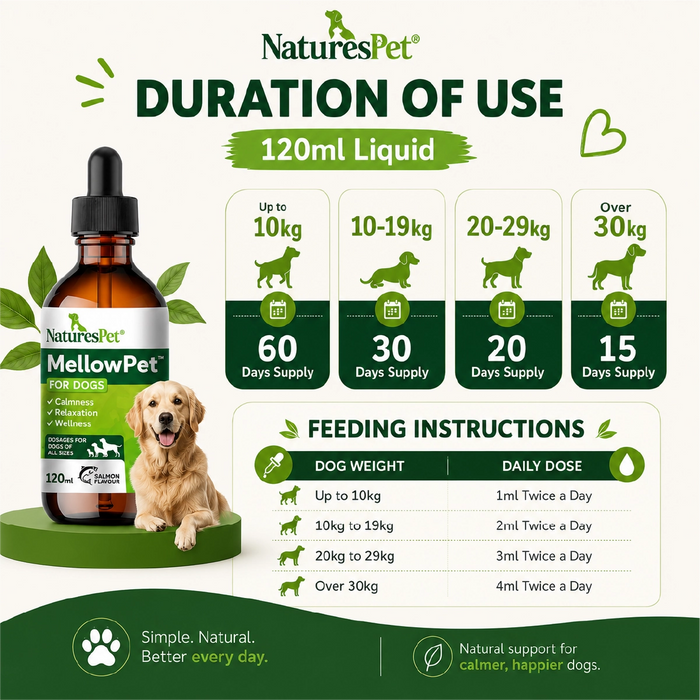 Dog Calming Drops for Stress & Anxiety Relief Support – MellowPet Advanced 120ml Liquid for Relaxation & Behaviour Support