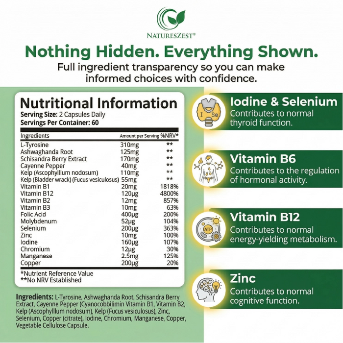 Thyroid Support Supplement for Energy, Metabolism & Normal Hormone Production – 120 Vegan Capsules for Women & Men