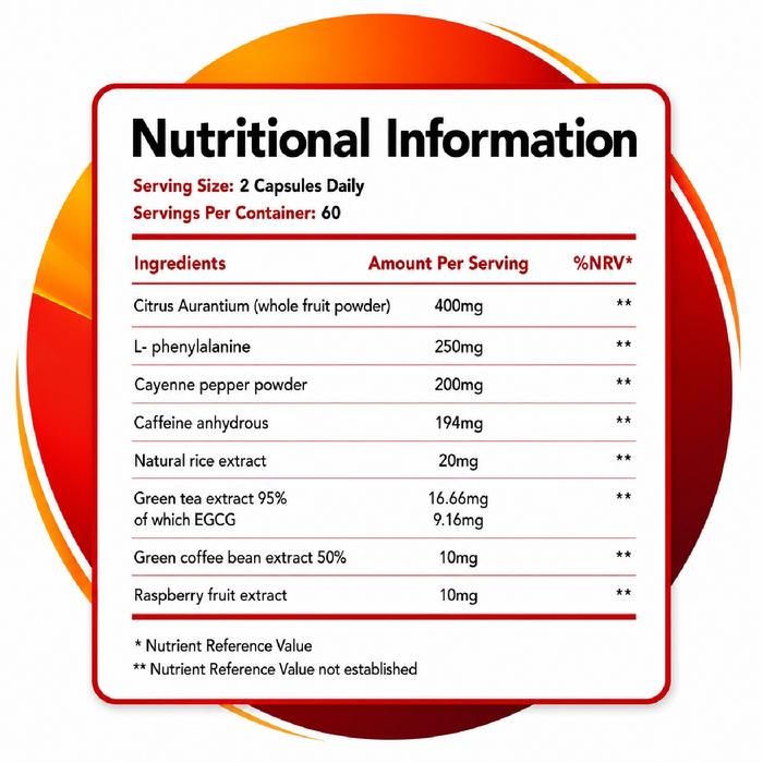 WeightX Advanced Formula – Supplement for Metabolic Support & Nutrient Balance with Green Tea & Chromium, 120 Capsules for Women & Men